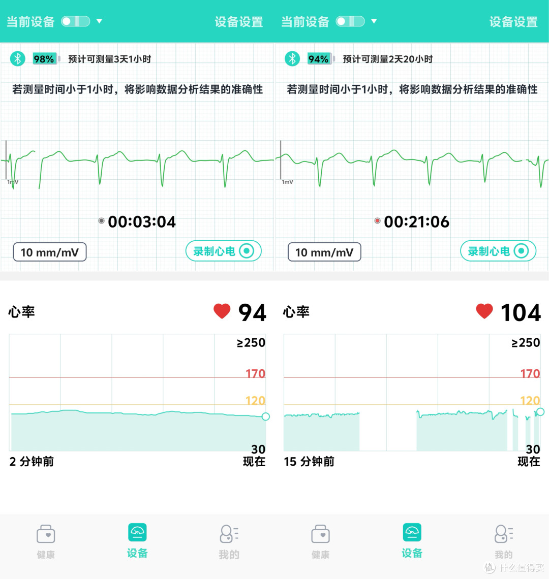 买心电记录仪还真的是一门学问?看四海哥对比乐普ER1、ER2测试体验分享
