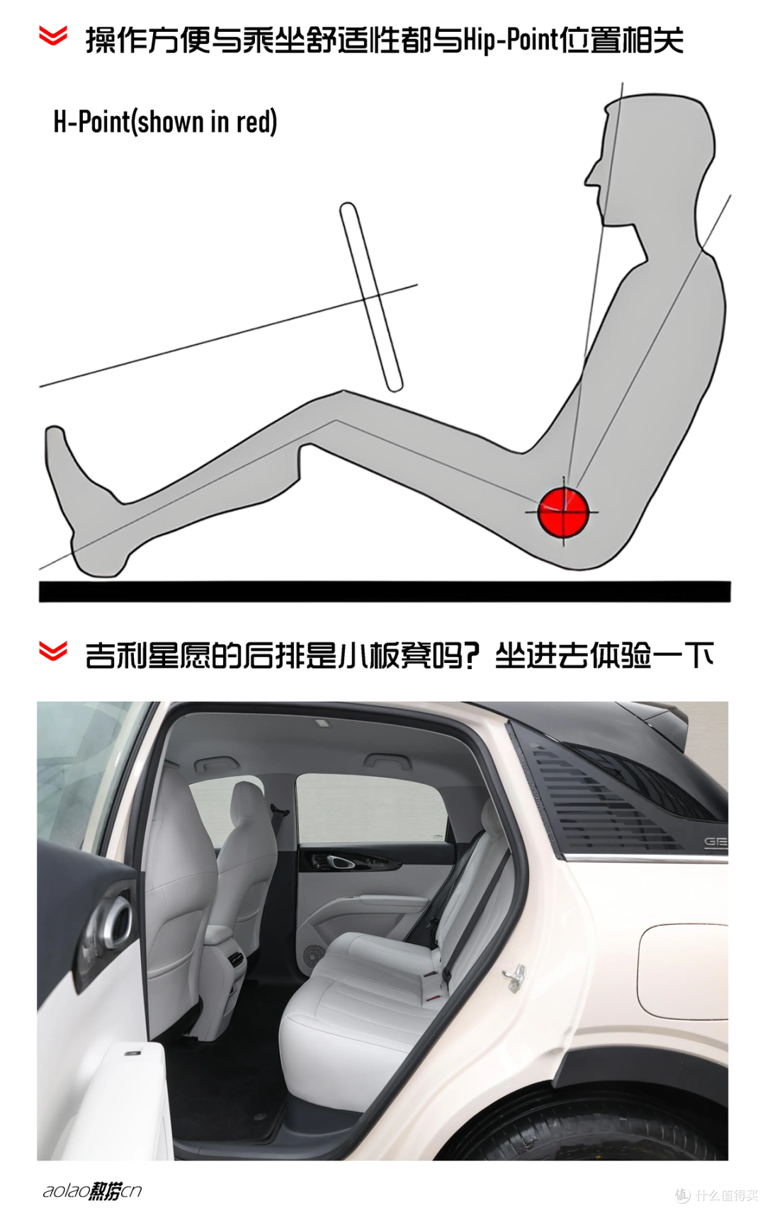 “门槛消失”的吉利星愿，要独宠女粉吗？大老爷们不好意思开了？这感性的H点谁来顶？