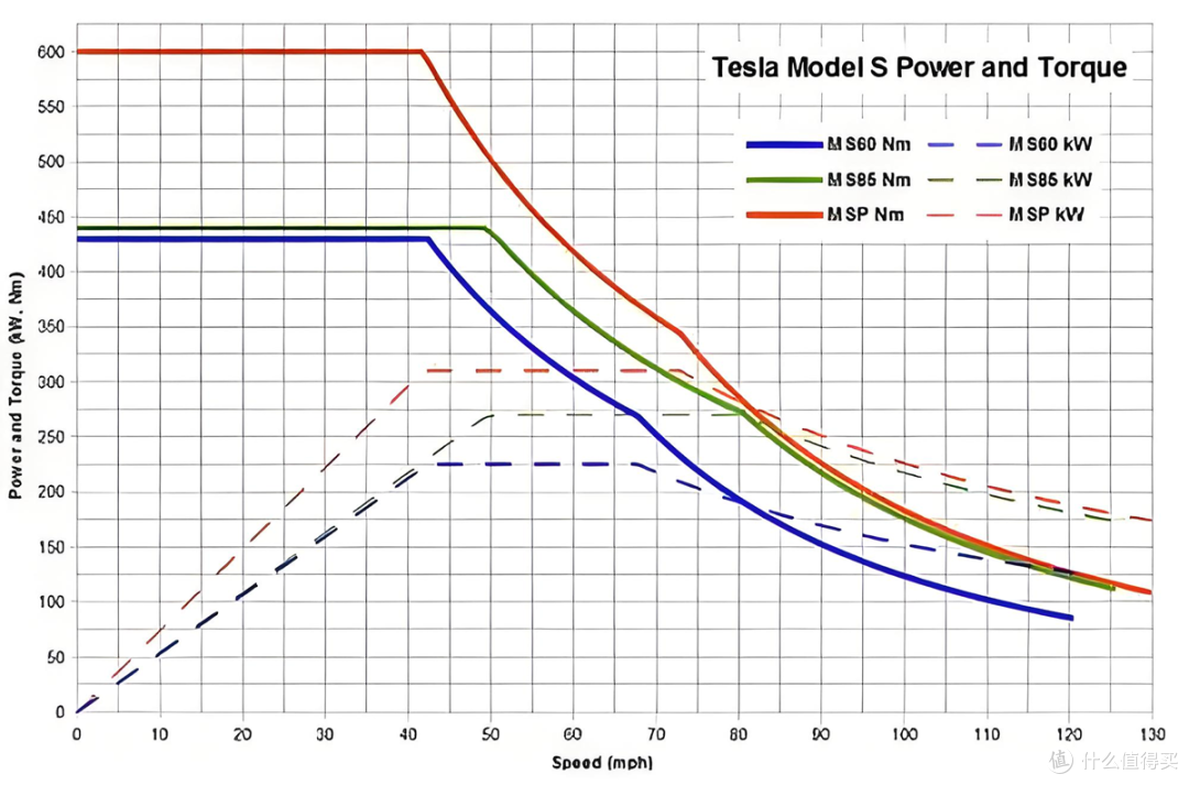 “门槛消失”的吉利星愿，要独宠女粉吗？大老爷们不好意思开了？这感性的H点谁来顶？