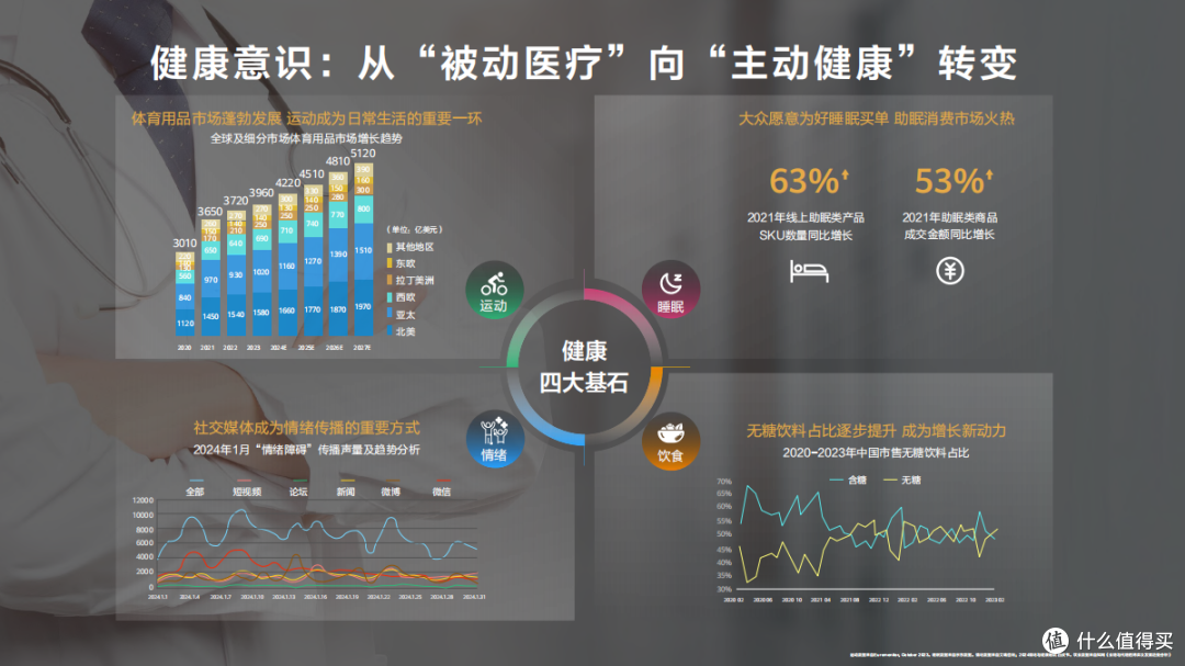 华为穿戴上半年出货量全球第一,9月华为穿戴新品系列备受关注
