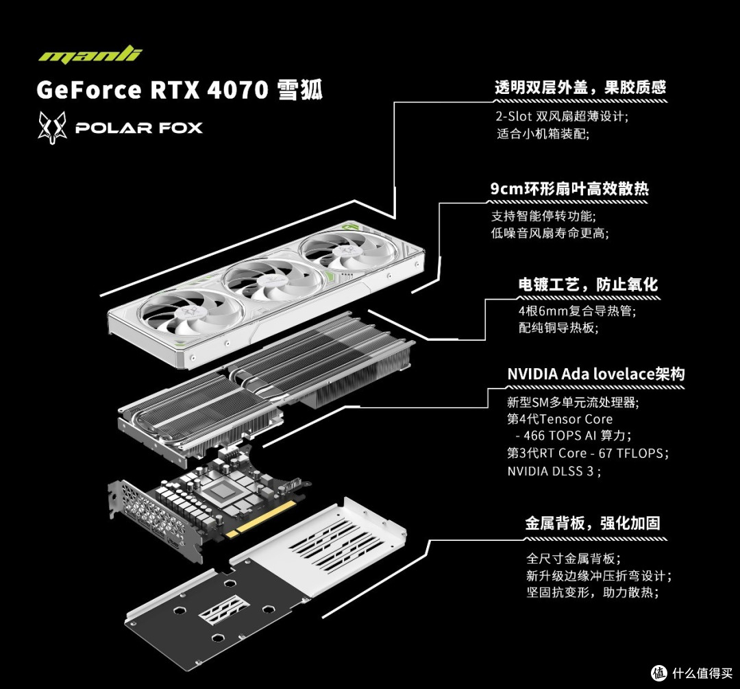 万丽推出RTX 4070 GDDR6系列显卡,9月3日起出货