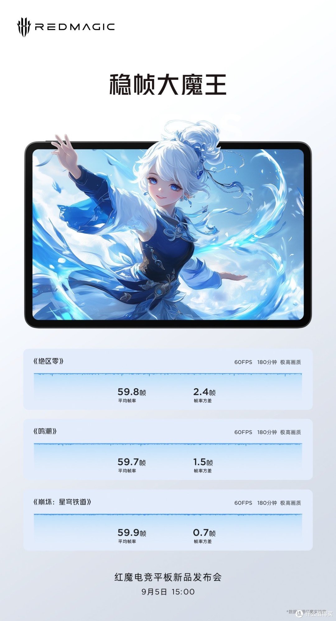 红魔电竞平板 骁龙8Gen3领先版来啦