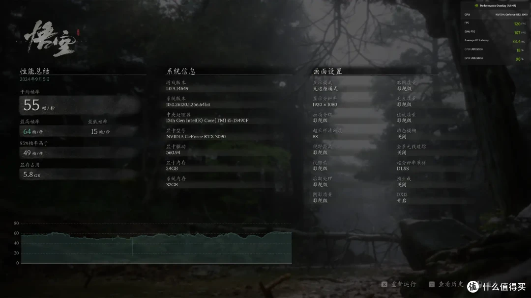 中U高显主机如何调校黑猴?i5-13490F+RTX 3090+铭瑄B760M GKD5 ICE组合实测