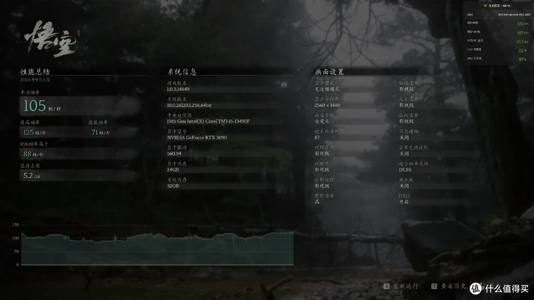 中U高显主机如何调校黑猴?i5-13490F+RTX 3090+铭瑄B760M GKD5 ICE组合实测