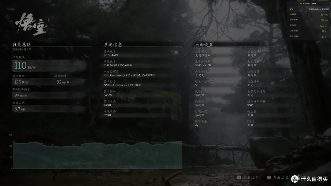 中U高显主机如何调校黑猴?i5-13490F+RTX 3090+铭瑄B760M GKD5 ICE组合实测