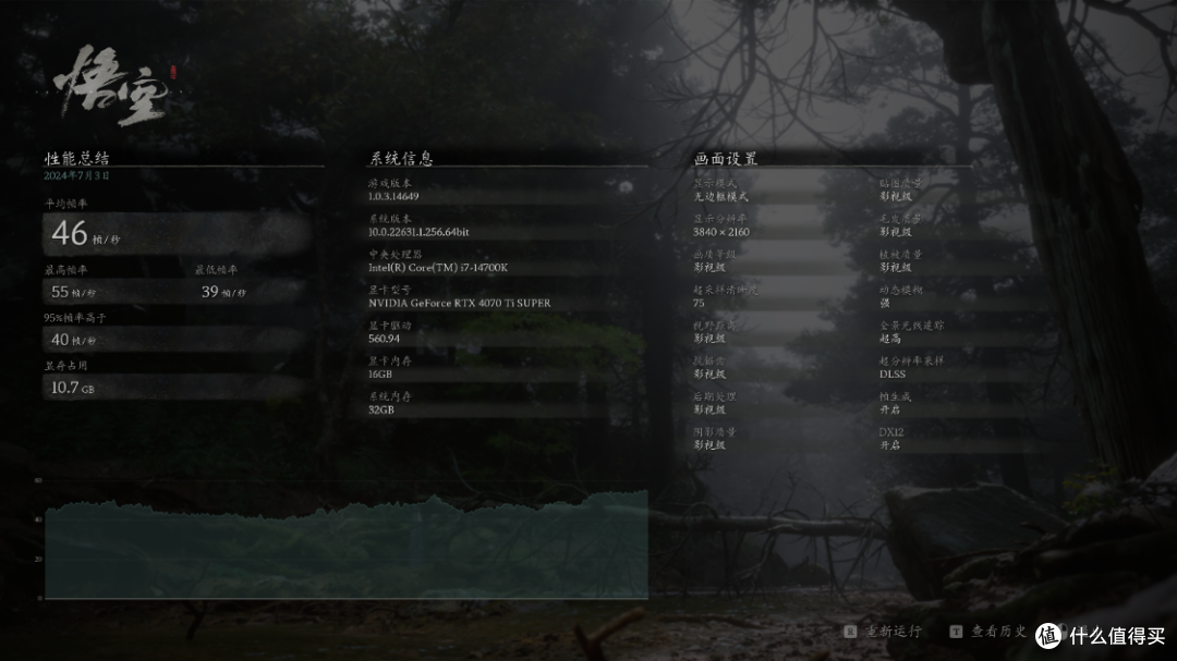 玩黑神话:悟空,用联名显卡!14700K+4070Ti S打造黑悟空定制主机,邀你一起直面天命