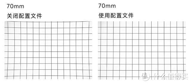 率先迈入“超三元”时代！适马28-105mm F2.8 DG DN丨Art