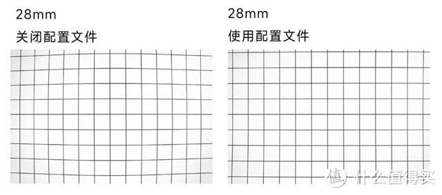 率先迈入“超三元”时代！适马28-105mm F2.8 DG DN丨Art