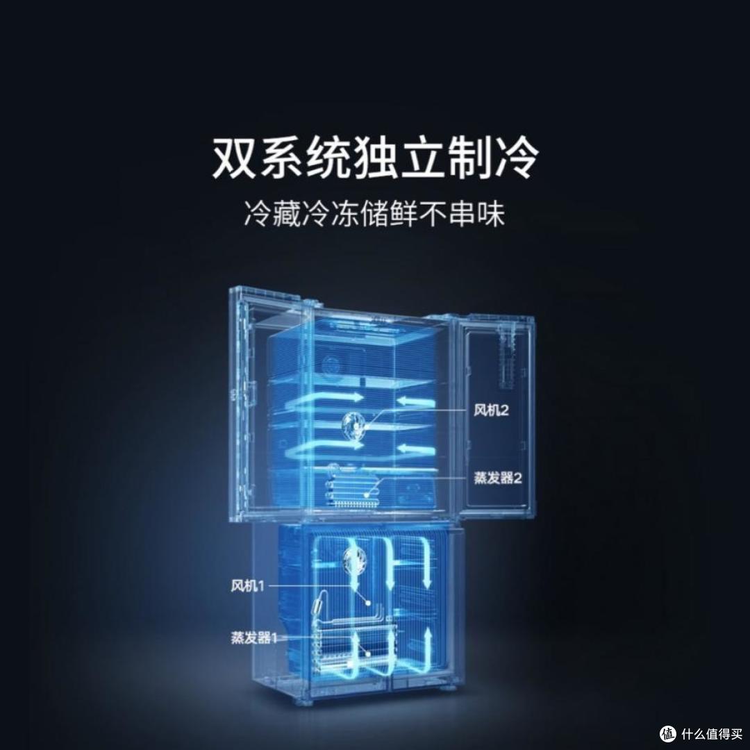 超薄嵌入双系统冰箱，专为母婴家庭定制