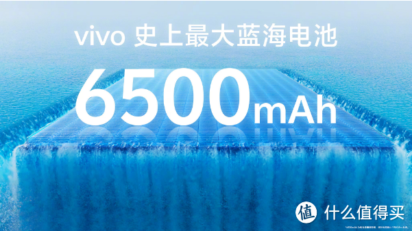 续航灭霸vivo Y300 Pro发布 6500mAh AI智能机型1799元起