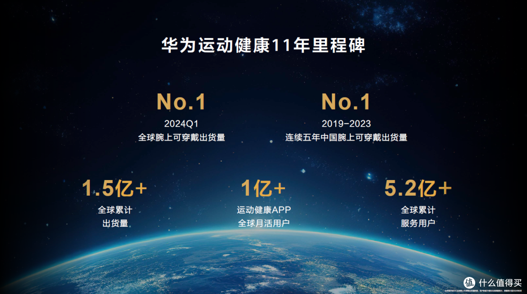 华为再次带来爆炸性消息,国内+全球双料冠军,还是继续蝉联