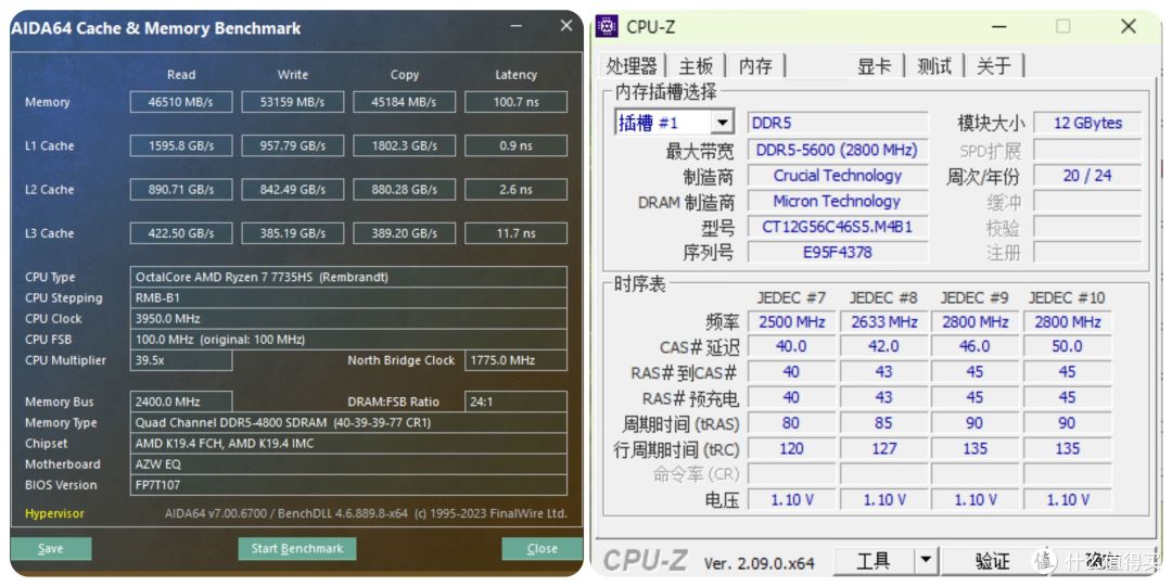 【拆解+测试】零刻EQR6迷你主机 ,R7 7735HS加持下的表现如何？