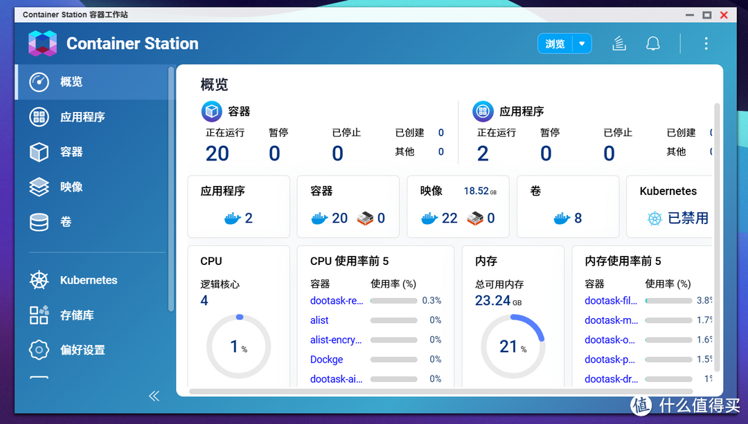 相同配置，相差1000块丨传统&新势力NAS之争，到底谁才是家用NAS的最佳选择？