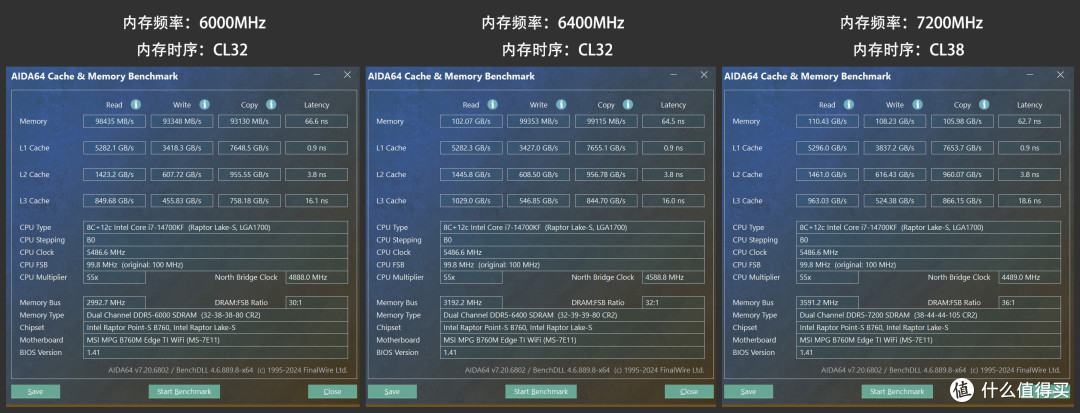 RTX4070Super玩《黑神话:悟空》怎么样?0X129微码是intel的广智吗?