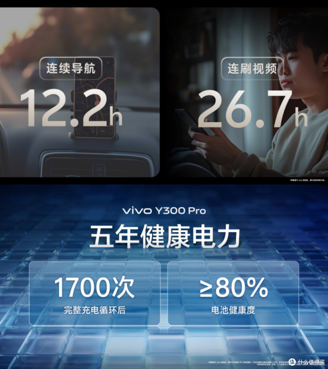 vivo Y300 Pro ：持久续航，畅享无忧体验 智能手机的"续航灭霸"