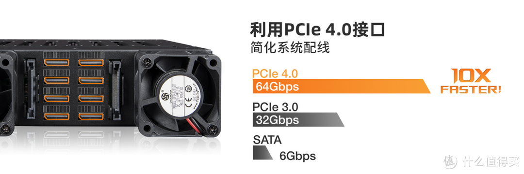 超高存储密度设计，数据密集型系统的理想选择——8盘位M.2 NVMe SSD PCIe 4.0硬盘抽取盒