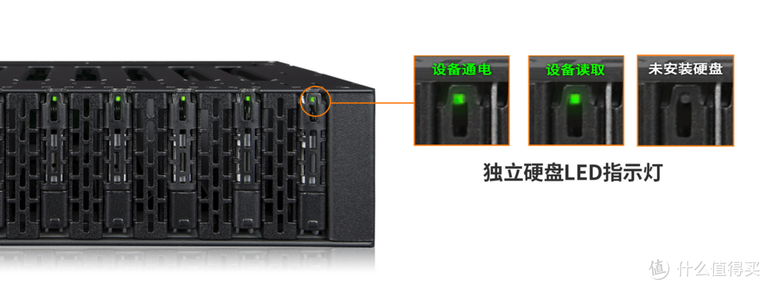 超高存储密度设计，数据密集型系统的理想选择——8盘位M.2 NVMe SSD PCIe 4.0硬盘抽取盒