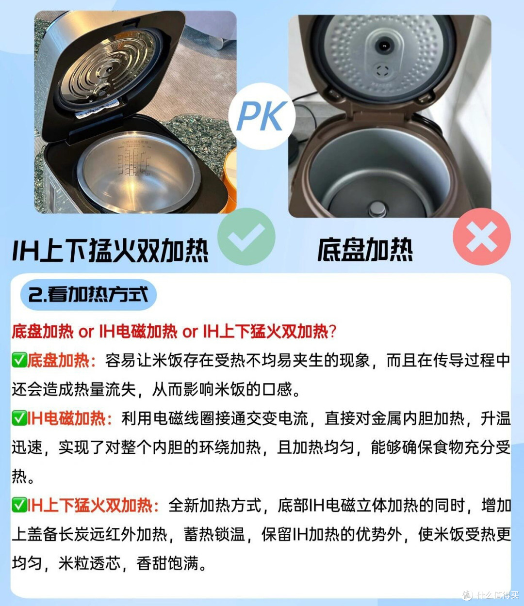 一篇说清楚,家用电饭煲到底应该怎么选