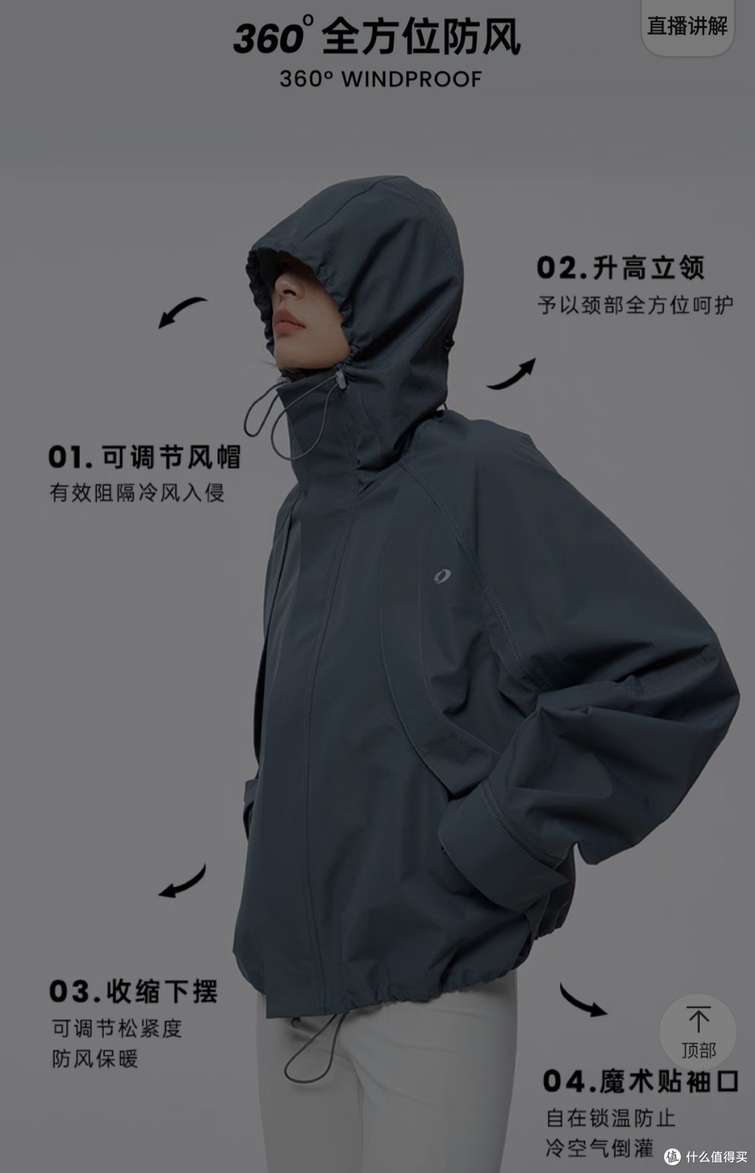 新锐品牌UPONPRO,时尚与户外碰撞的火花