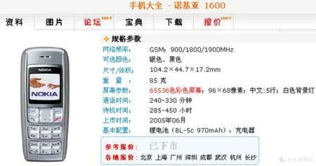 二十年前超火的手机论坛，80后几乎都用过，可惜早就关了