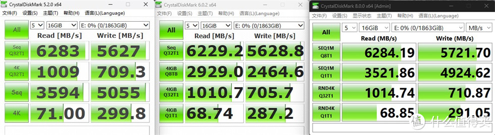 金士顿（Kingston）NV3 2TB PCIe 4.0 SSD测试