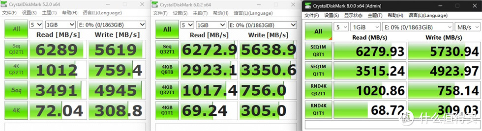 金士顿（Kingston）NV3 2TB PCIe 4.0 SSD测试