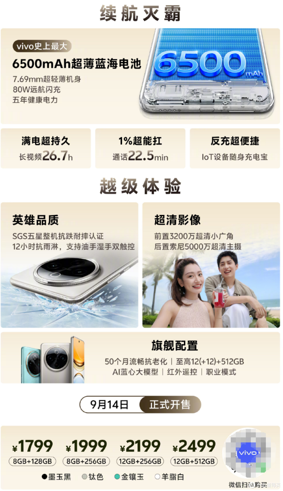 一图看懂vivo Y300 Pro:极致轻薄高颜值,续航久到惊人