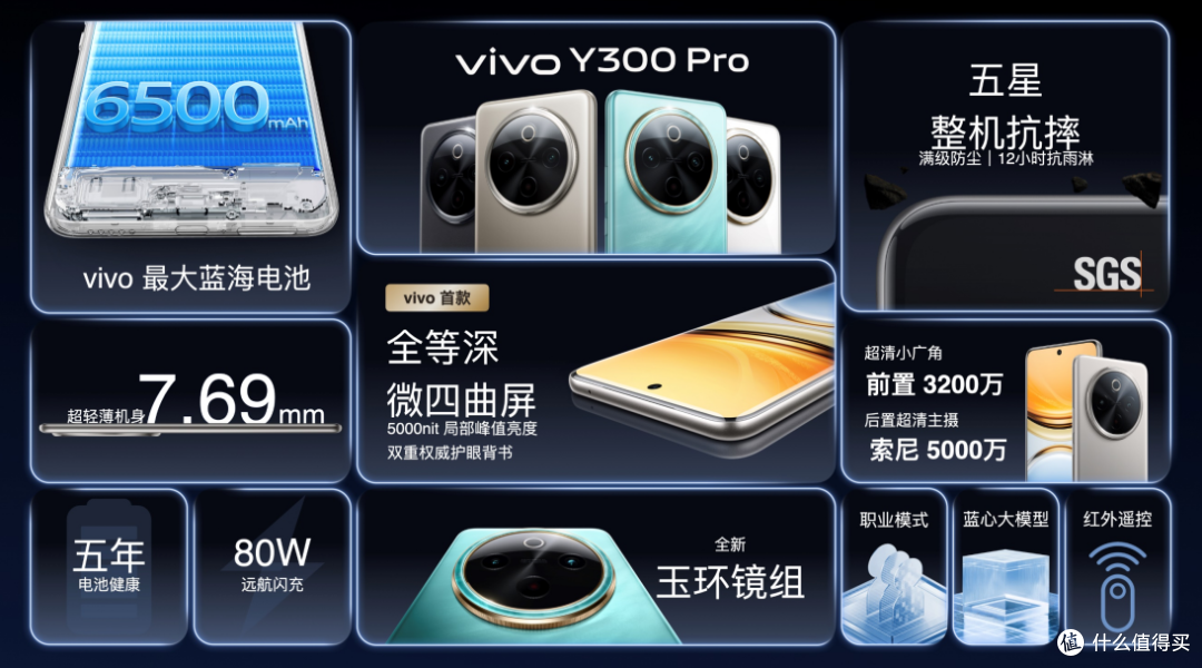 轻薄长续航的颜值担当!vivo Y300 Pro预售1799起