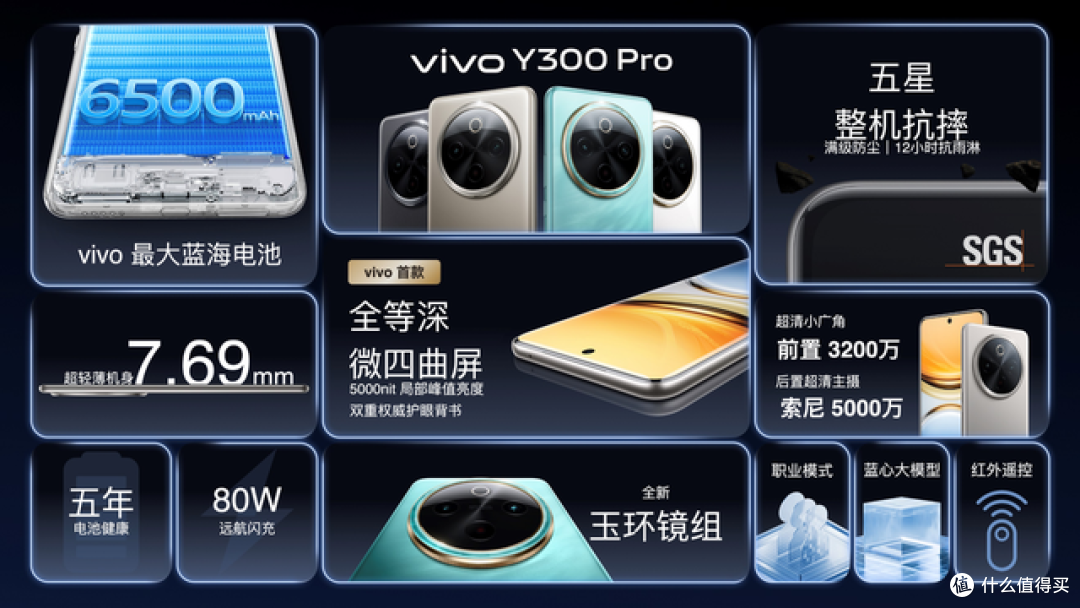 旗舰级外观!vivo Y300 Pro钛色独具匠心,还有轻薄好手感