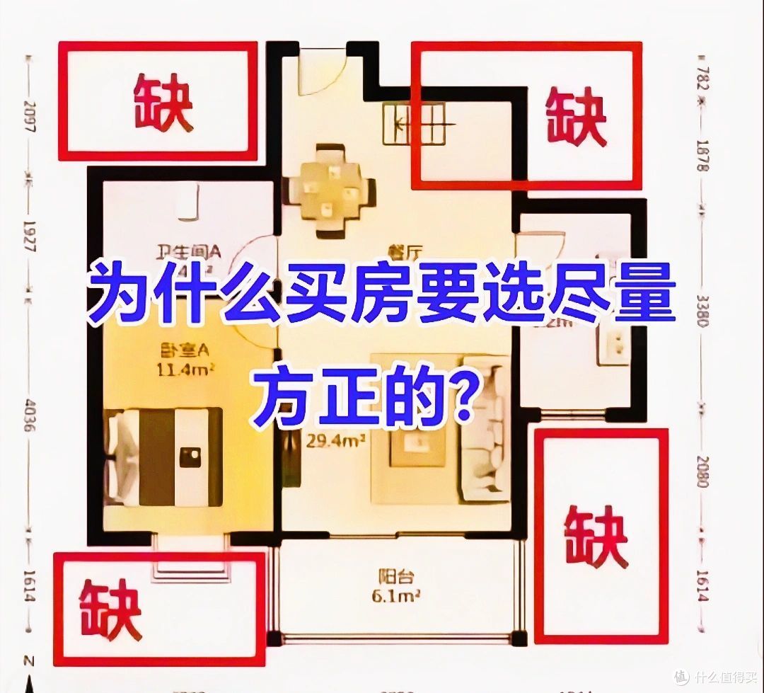 今明两年,买房请牢记这7个字:“买中、买大、不买四!”