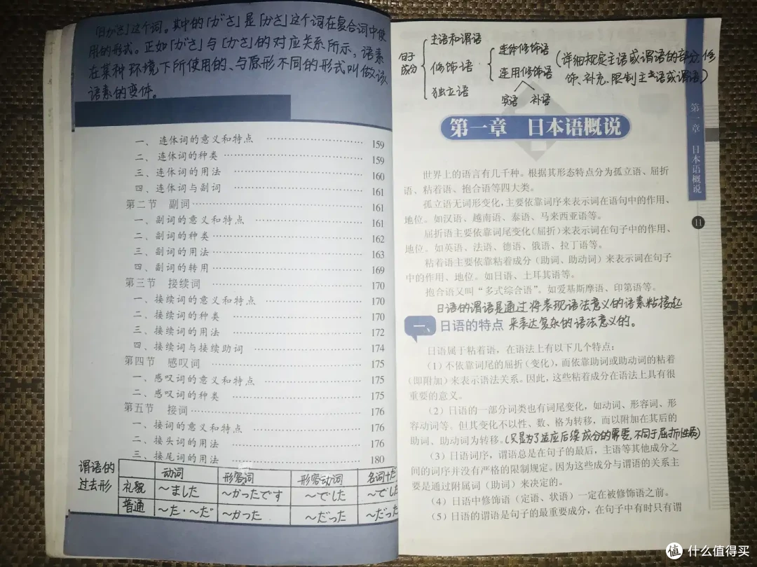 日语语法书有什么好的推荐？
