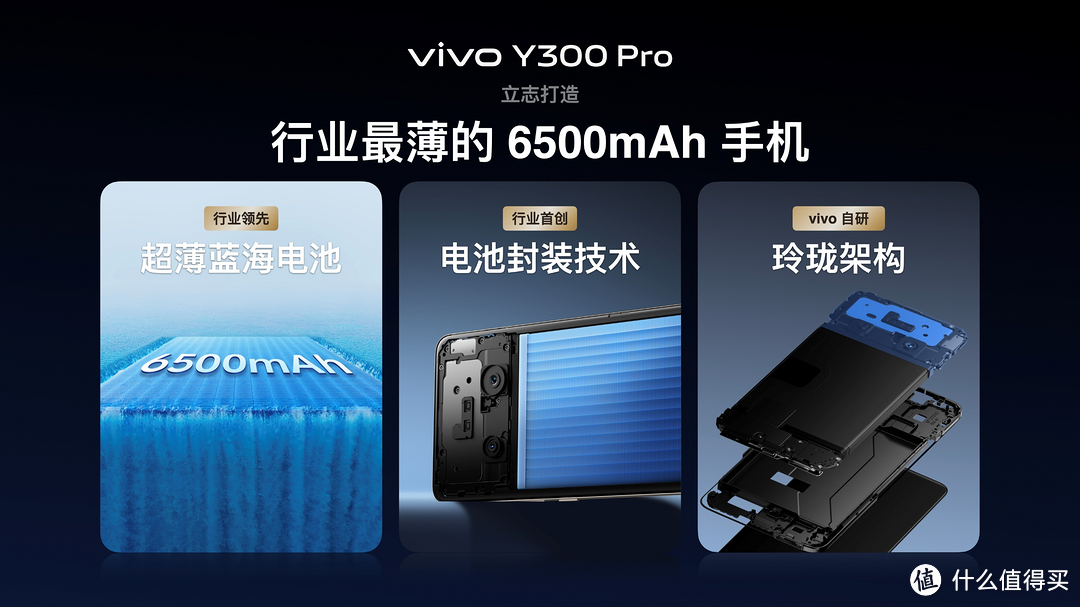 vivo Y300 Pro续航评测！轻薄机身大电池，重度使用也不怕