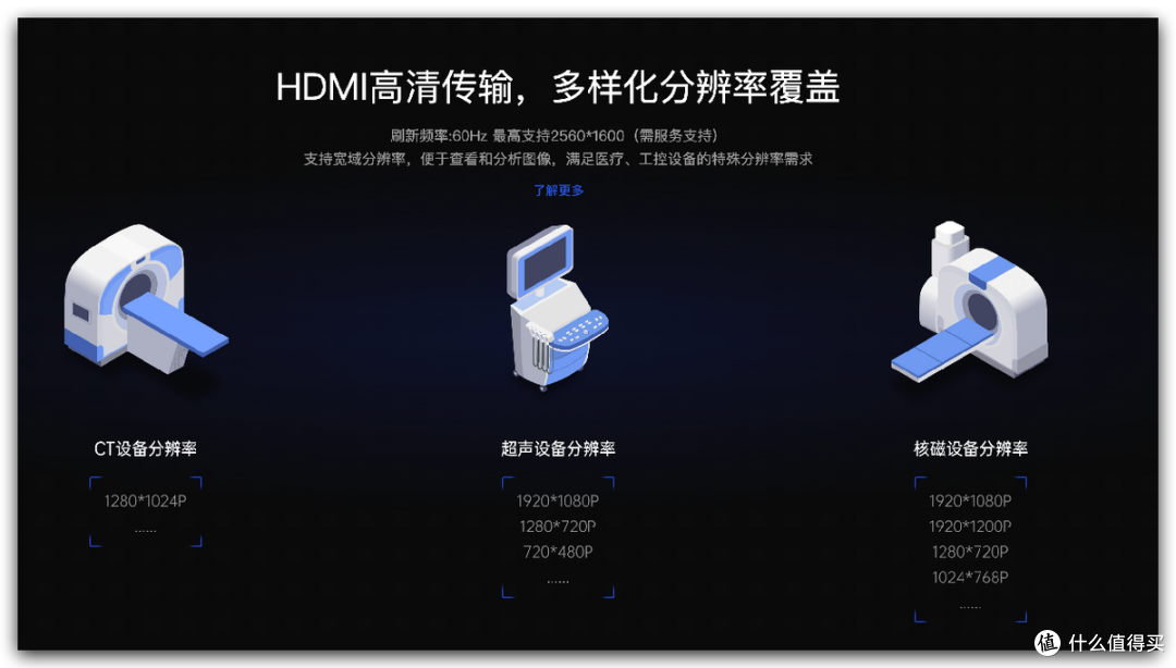贝锐向日葵 Q2Pro：无网设备也能远程控制，工业医疗领域必备利器