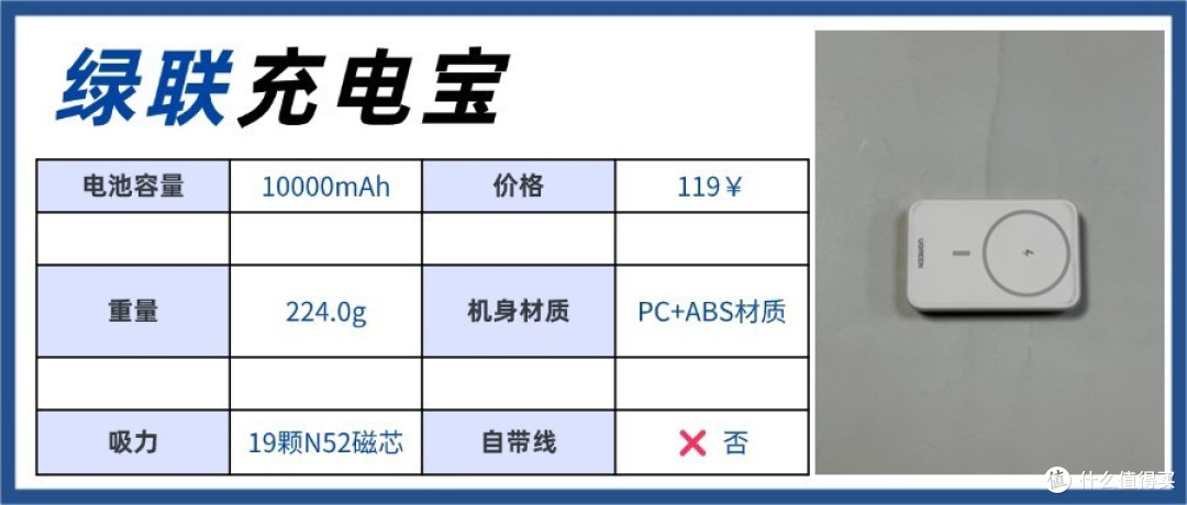 2024年优质充电宝大盘点!超全详细充电宝测评:西圣、倍思、罗马仕、安克、绿联等多款充电宝深度实测!