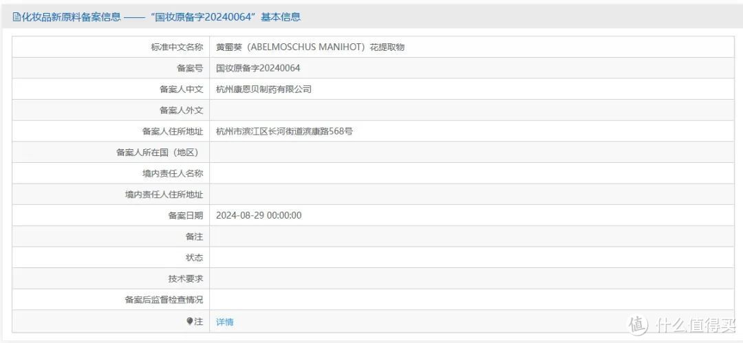 珀莱雅、毛戈平加码香氛赛道；盒马推出全新香薰品牌JUWOW；汉高集团或将再次裁员...