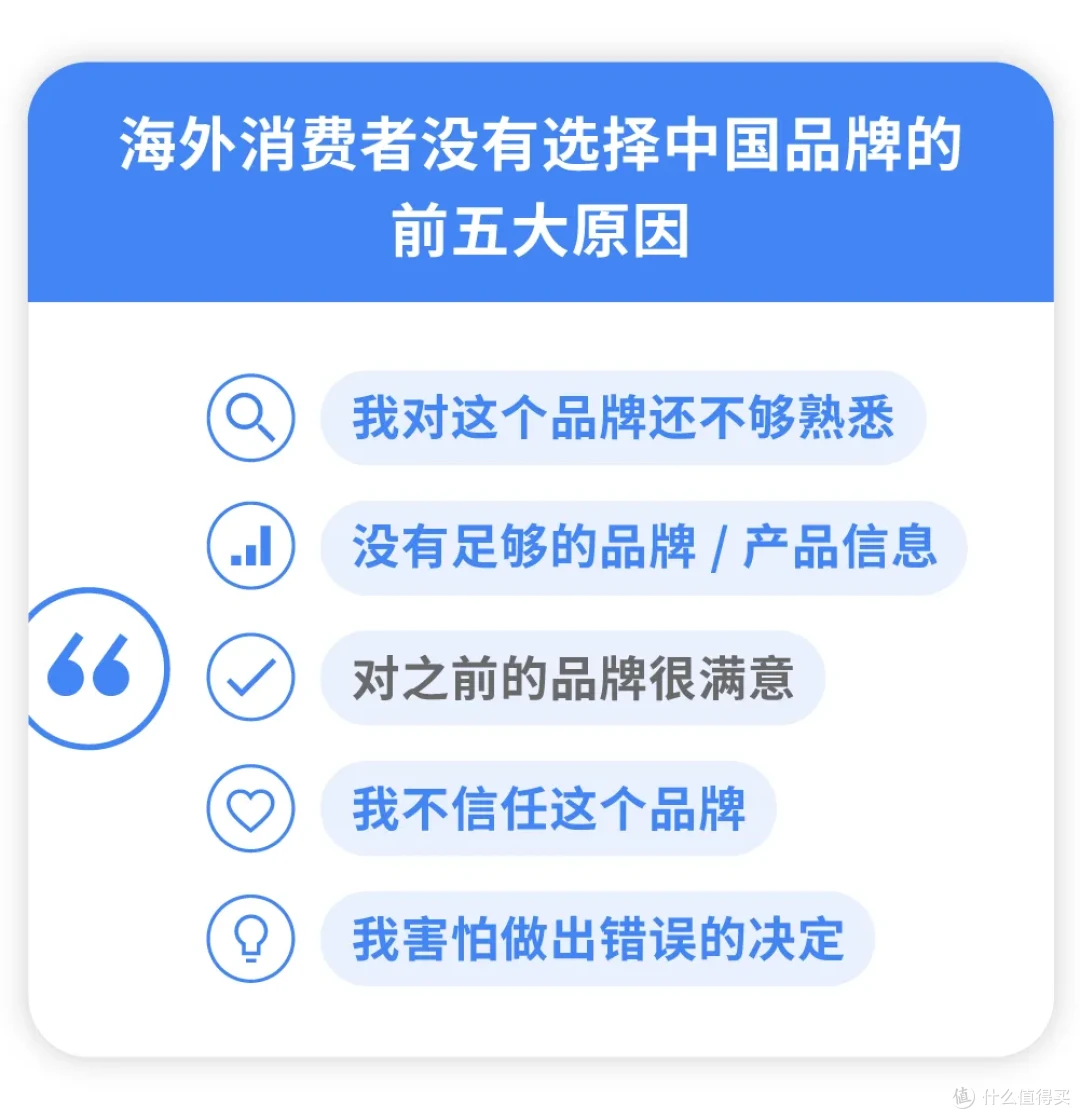 【报告解读】2024中国全球化榜单50强及品牌启示(附下载)