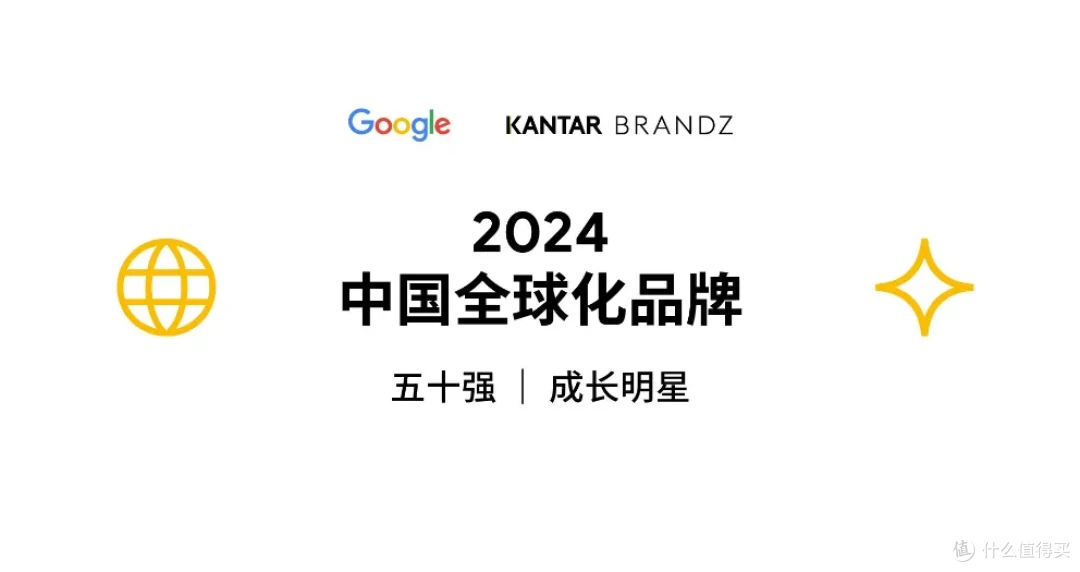 【报告解读】2024中国全球化榜单50强及品牌启示(附下载)