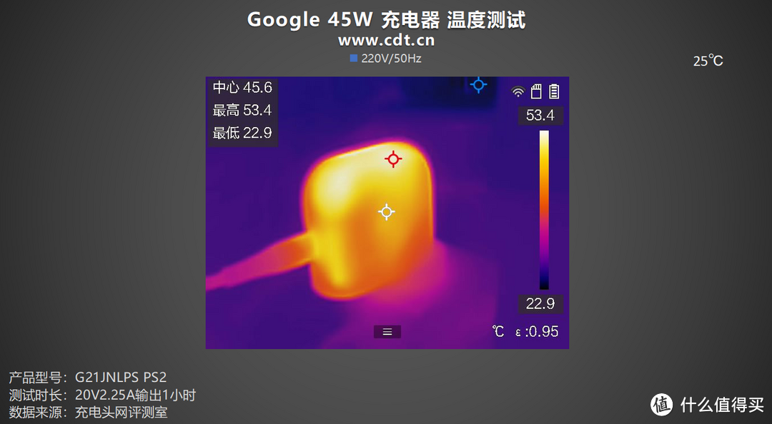 充电优等生，高效率，低纹波，Google 45W 充电器评测