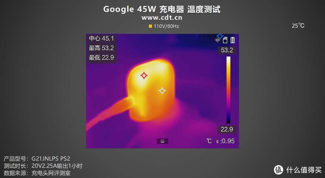 充电优等生，高效率，低纹波，Google 45W 充电器评测