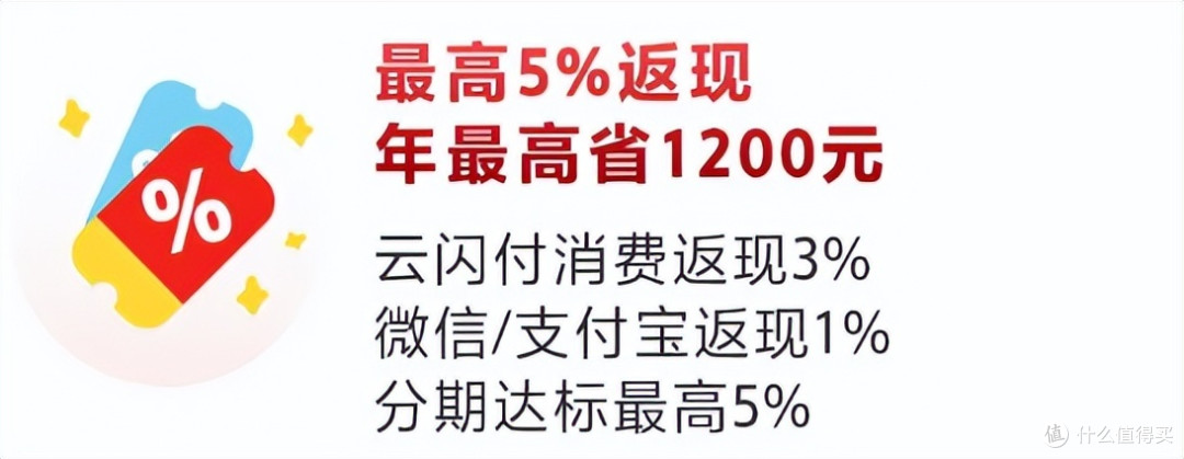 这张被忽略的返现好卡，居然能撸出这么多大毛！