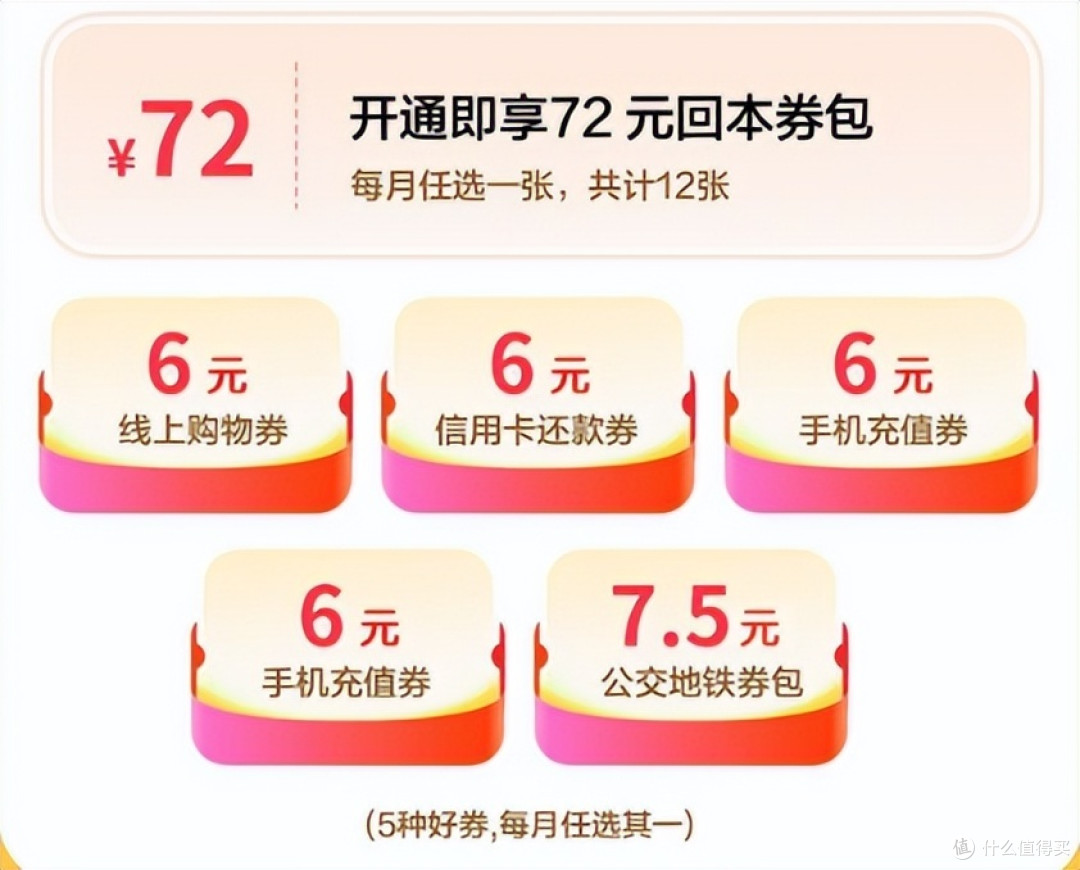 这张被忽略的返现好卡，居然能撸出这么多大毛！