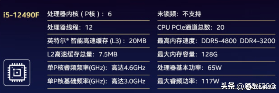 2024年再测i5-12490F+铭瑄B760:游戏狂喜U,是否能再战江湖?