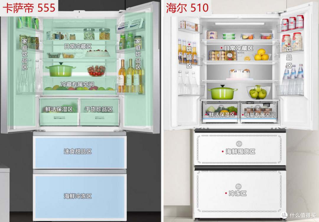 海尔冰箱510和卡萨帝冰箱555怎么选?海尔和卡萨帝冰箱有什么区别