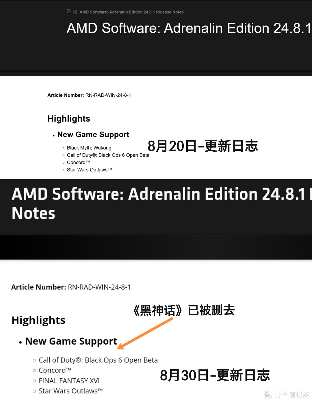 优化？闹剧！AMD《黑神话•悟空》驱动事件始末