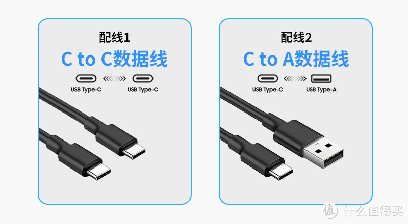 1050MB/s高速传输 GeIL金邦GT1000移动固态硬盘