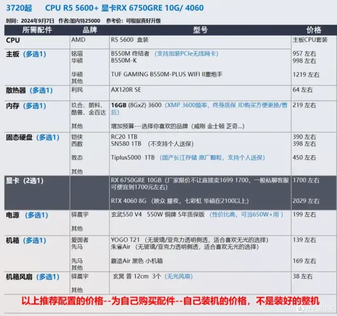 9月 台式机DIY 性价比配置推荐 |【玩机社】