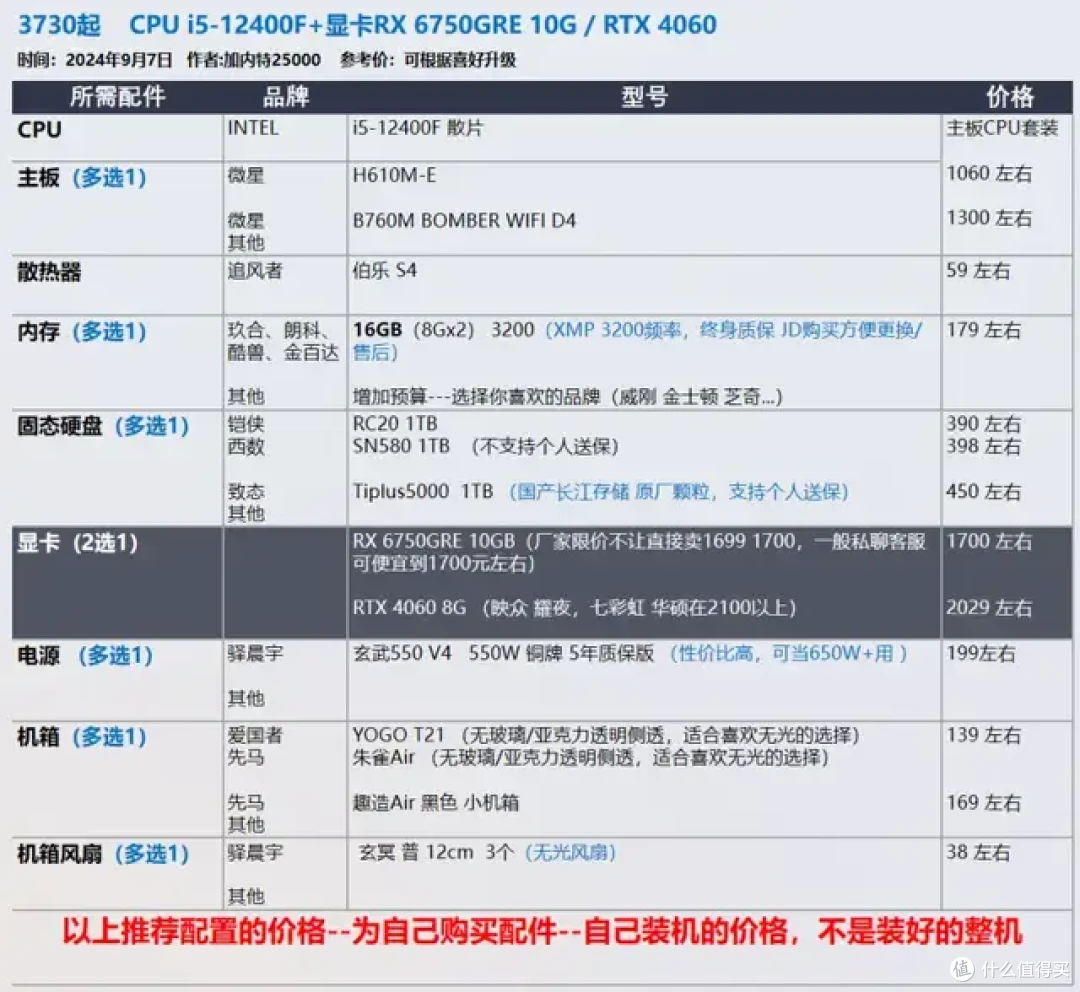 9月 台式机DIY 性价比配置推荐 |【玩机社】