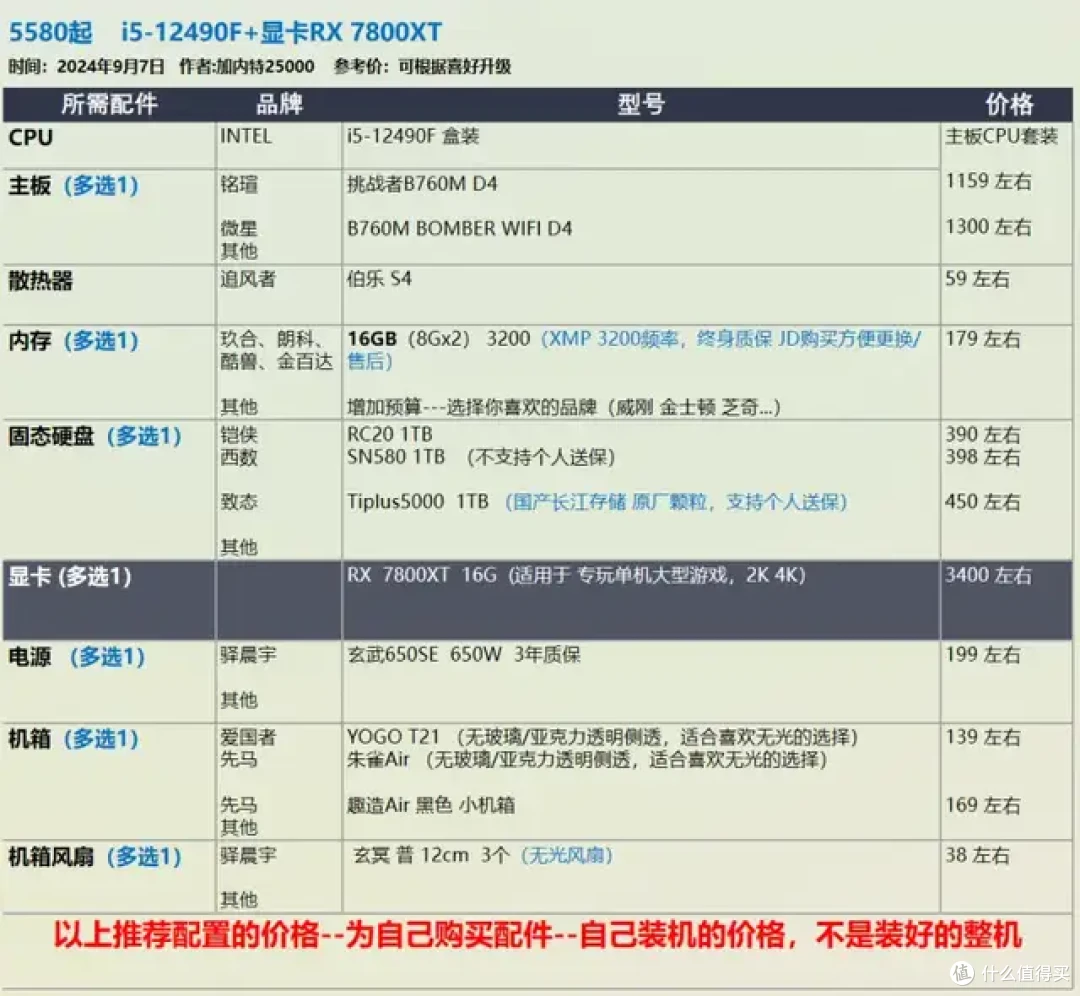 9月 台式机DIY 性价比配置推荐 |【玩机社】
