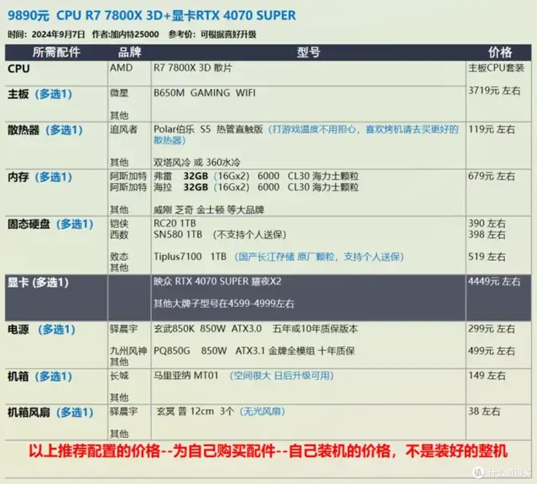 9月 台式机DIY 性价比配置推荐 |【玩机社】