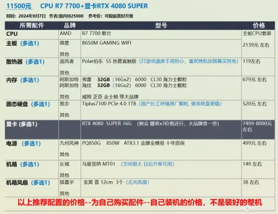 9月 台式机DIY 性价比配置推荐 |【玩机社】